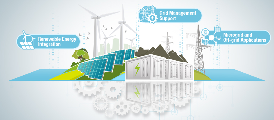 Cable-Free Linear Motor Hoisting: A Leap into the Cable-Free Vertical Mobility Era